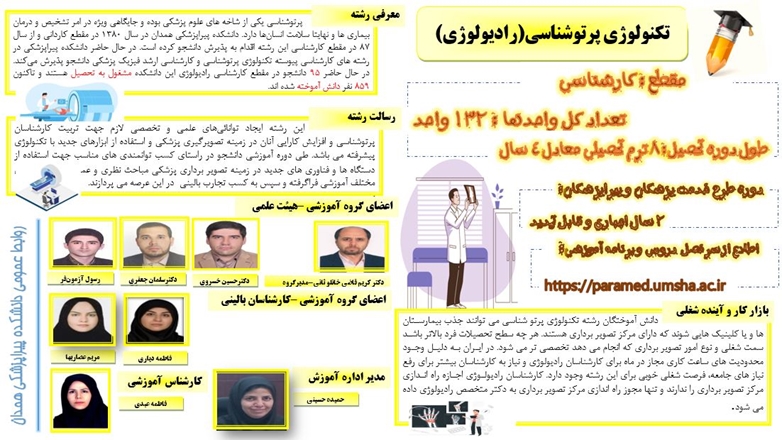 به بهانه روز رادیولوژی؛ گروه آموزشی رادیولوژی دانشکده پیراپزشکی همدان در یک نگاه     